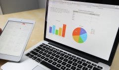  你不知道的外汇MT4使用小技巧
